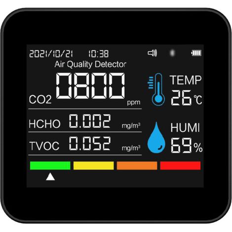 BT 9-in-1 Air Quality Monitor, CO2 Meter, Carbon Dioxide Detector, Time/Date CO2 TVOC HCHO PM2.5 PM1.0 PM10, Temperature and Humidity Detection, Control Support (1/5)
