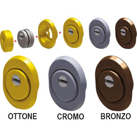 Defender Ø50x15 mm con piastrina antistrappo e finitura bronzo – Securemme