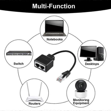 Câble adaptateur répartiteur Ethernet 1 vers 2 pour connecteur Ethernet LAN (1/4)