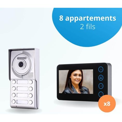 Portier interphone vidéo NEO 2 Fils - 8 appartements - 8 écrans noirs (1/4)