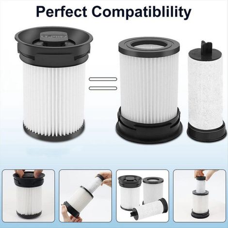Filtre Hepa - Pour Aspirateur Sans Fil Triflex HX1 Facelift - Filtre À Poussière Fine - 2 Pièces (1/5)