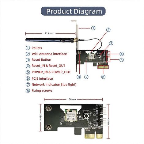 Contrôleur d'alimentation sans fil WiFi pour ordinateur avec commande vocale et programmation par application pour la maison et le bureau (1/5)