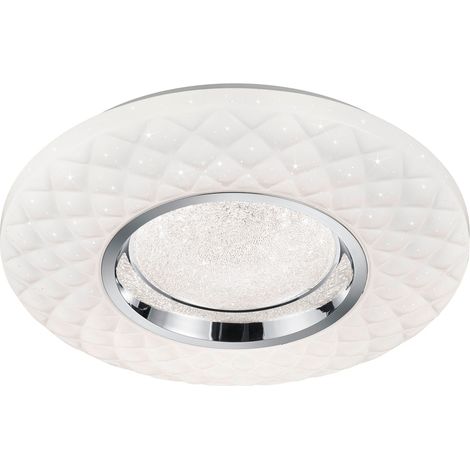 Plafoniera da Interno a LED in Plastica Bianco (1/3)