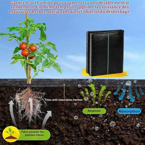 Geotextile Herb Mulch Fabric Fibres (1/3)
