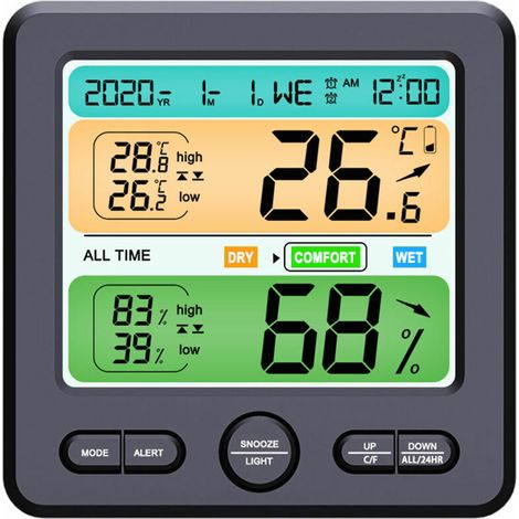 Green Mobility-Horloge de temperature et d'humidite interieures Livre sans pile, (noir) (noir) (1/5)