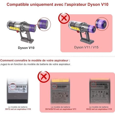 Ensemble de commutateur de déclenchement amélioré pour aspirateur Dyson V10 SV12, bouton d'alimentation amélioré, pièces de rechange pour aspirateur (1/4)