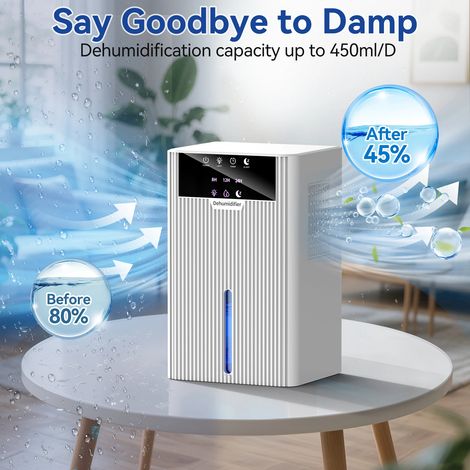 (Blanc) Mini déshumidificateur portable, réservoir d'eau de 2,2 litres (1/5)