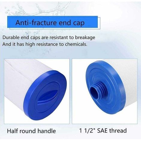 Redroad – Lot de 2 cartouches de filtre pour spa – Filtration 45 m² – Diamètre 150 mm – Hauteur 241 mm – Compatible Unicel 6CH-940, Pleatco PWW50P3 (1/5)
