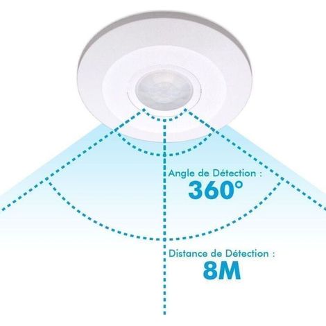 Détecteur de mouvement de surface à 360o PIR IP20, polyvalent et pratique, pour un usage quotidien, matériaux de haute qualité (1/4)