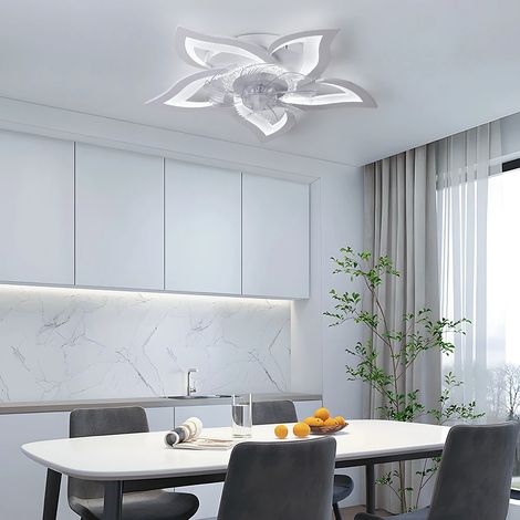 Ventilateur plafond lumineux – Blanc – 5 pales – 6 vitesses – Télécommande – Cuisine ou chambre