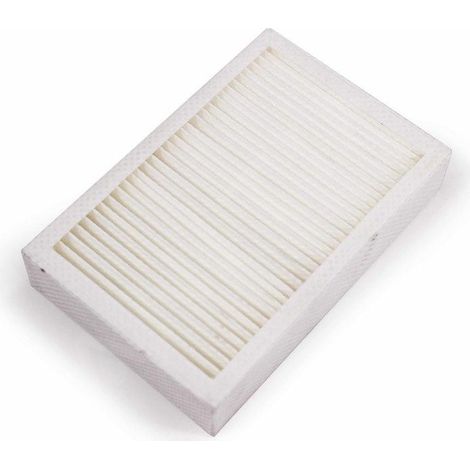 Jet Dryer Sèche-mains - Filtre Hepa pour sèche-mains Dynamic 8596220009395 (1/2)