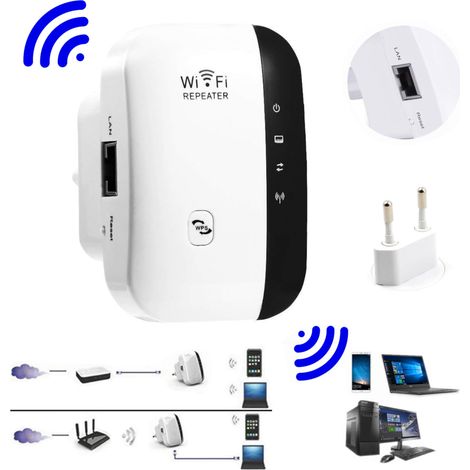 Ripetitore amplificatore di segnale Wi-Fi LAN 300Mbps Internet wireless AP (1/5)