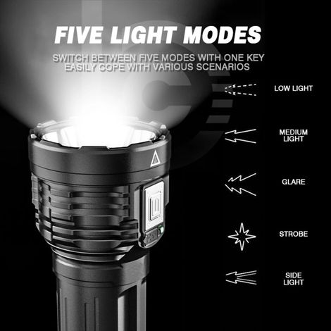 Nouvelle lampe torche LED huit cœurs multifonction puissante pour extérieur, boîte incluant 1 lampe et 1 câble USB, noir (1/5)