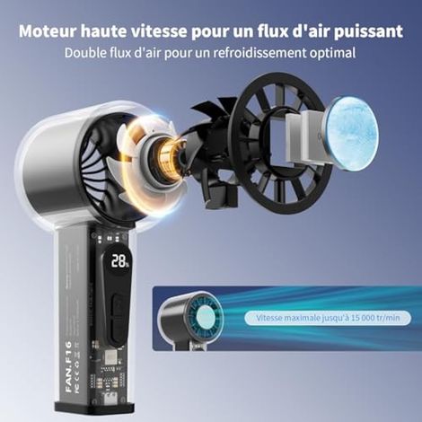 Ventilateur de Poche Portable avec Glacière Intégrée, Batterie 5000mAh - 6 Vitesses, Turbo et Écran LED - Idéal Voyages, Concert et Extérieur (1/4)