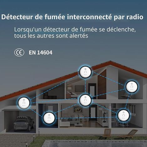 Smoke Detector with Battery Sound Alarm White (1/2)