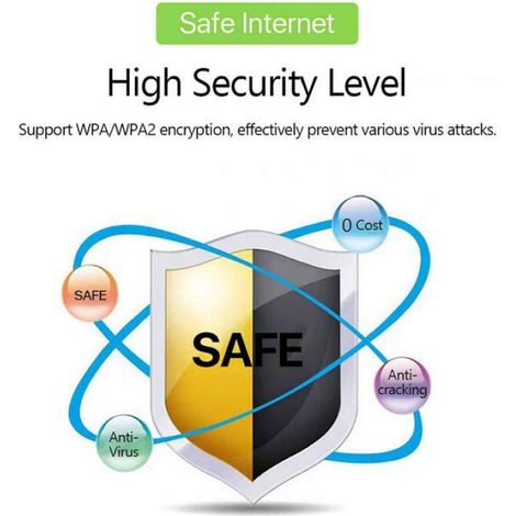 Routeur sans fil, 4G-LTE, compatible avec les cartes SIM, 150 Mbps, WPA, 3 000 mAh, transfert haut débit, signal stable, blanc (1/5)