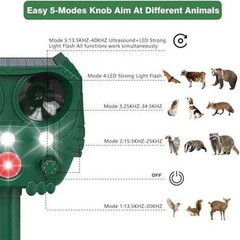 Répulsif à ultrasons pour chats de jardin, répulsif à ultrasons pour chats M-F2 (1/4)