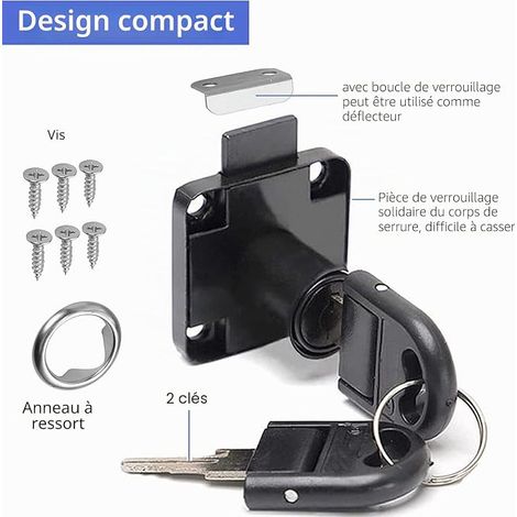 Cam Lock Mailbox Lock Locker Lock Cupboard Cabinet Lock Furniture Cabinet Drawer Desk. (1/4)