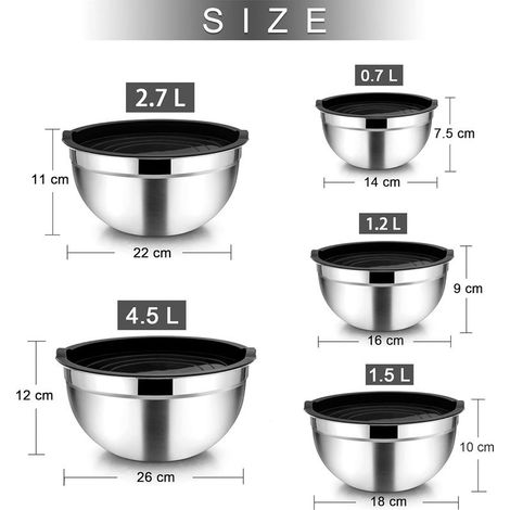 Bol, 5 Pièces Noir En Acier Inoxydable Saladier Set Avec Couvercle Pour La Cuisine, Empilable, Polyvalent, Lavable Au Lave-Vaisselle, 4.5 L / 2.7 L / 1.5 L / 1.2 L / 0,7 L (1/5)