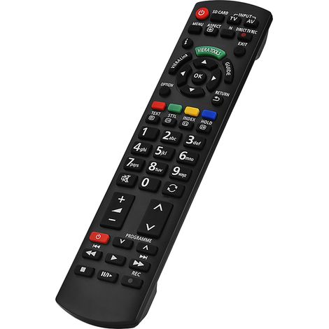 Ersatzfernbedienung für TV N2QAYB000487 (1/5)
