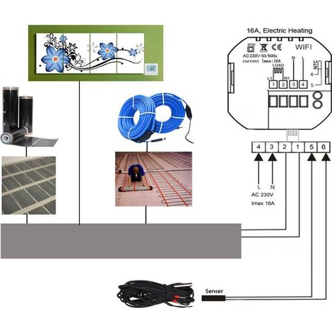 Termostato Digitale Per Riscaldamento Elettrico Stufa Calorifero WiFi Compatibile Con Amazon Alexa Echo e Google Home 16A 220V
