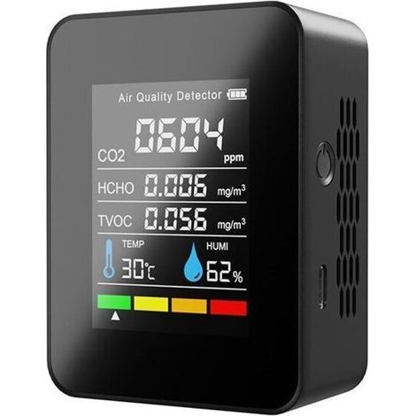 Air Quality Monitor 5-in-1 Indoor CO2 Detector Formaldehyde Tester HCHO TVOC LCD Temperature and Humidity Tester Rechargeable CO2 Alarm Meter for Bedroom Office Greenhouse (1/4)