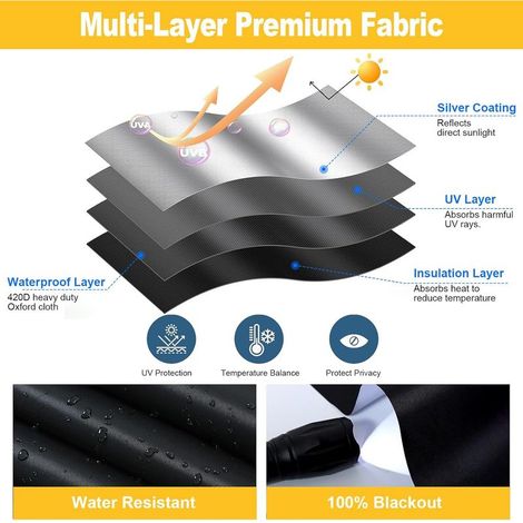 Store Occultant sans Perçage,Store Enrouleur Occultant sans Perçage,Store sans percage Installation Facile,Store occultant 100% Opaque Protection Thermique Solaire pour Fenêtre Porte,Store(100x148cm) (1/2)