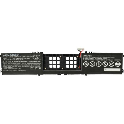 vhbw Akku Ersatz für Razer RZ09-02877E92, RZ09-02877E92-R3U1, RZ09-02877E92-R3E1, RZ09-02877E92-R3B1 für Notebook (4500 mAh, 15,4 V, Li-Polymer) (1/5)