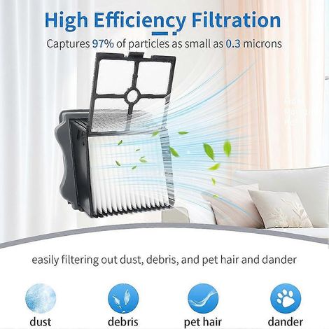 Ersatzteile für Tineco Floor One S5 / S5 Pro / S5 Pro 2 / S5 Extreme Staubsauger: Hauptwalzenbürste, HEPA-Filter (1/5)
