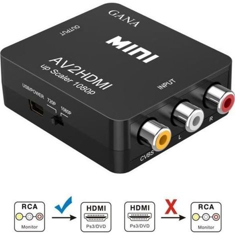 Adaptateur vidéo - RCA vers HDMI - Compatible 1080P - Noir - Transmet le signal vidéo