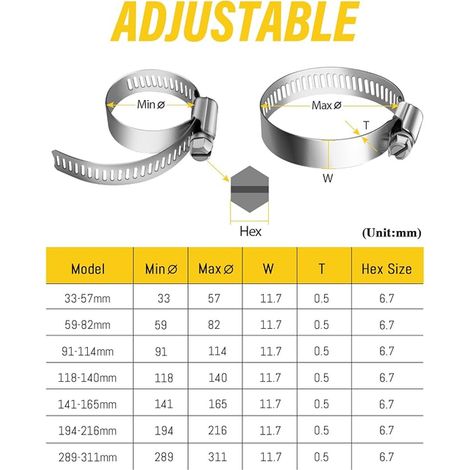 Caianwin 6 Pièces 91-114mm Collier de Serrage 304 Collier de Serrage Métallique Réglable Collier Durite, Collier de Serrage Inox Pour Tuyau D'évacuation, Ventilation de Séchoir, Tubes (1/4)