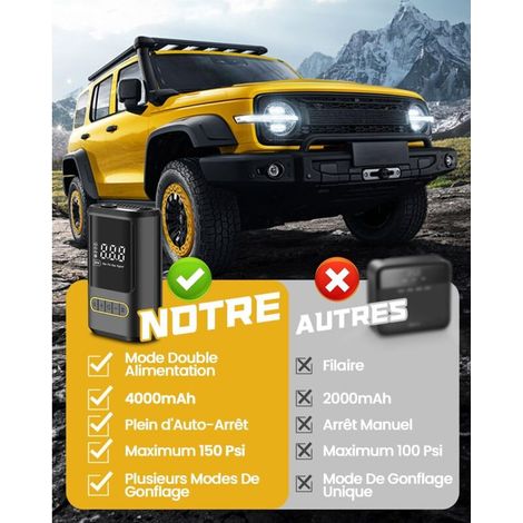 Inflador de neumáticos para coche, compresor de aire con luz LED, batería de 4000 mAh, inflador de neumáticos inalámbrico de 150 PSI, compresor de aire con 4 boquillas para coches, motos y bicicletas. (1/3)