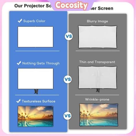 Cocosity Écran de projecteur portable Écran de projecteur Simple 16: 9 Écran de projection en son videoprojecteur 80 pouces (1/4)