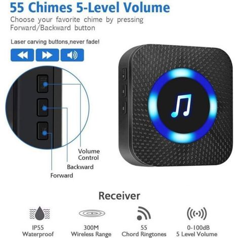 Sonnette vidéo WiFi interphone caméra surveillance porte (1/4)