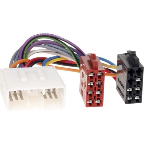 Fiches ISO Autoradio compatible avec Subaru Baja Forester Impreza Justy Legacy Outback 93-08