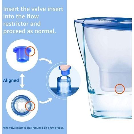 Wasserfilterkartusche, Ersatz für Brita Maxtra Plus, Marella Filterkannen-Nachfüllpackung (12) H237 (1/4)