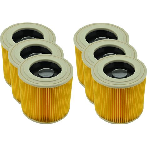 AllSpares Patroonfilter geschikt voor Kärcher 64145520, 6.414-552.0  Vervanging voor stofzuigers WD2, WD3, A1000, A2004, MV2, MV3  120 x 113 mm (1/5)