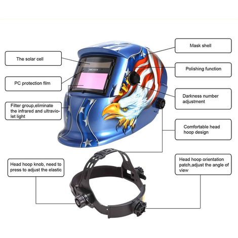 ZOLGINAH Casque de Soudure Automatique - Masque de Soudure avec 2 Lentilles et 2 Capteurs de filtre à ombre réglables DIN9-13 pour le soudage à l'arc de MIG TIG MAG [Classe énergétique A+++] (1/5)