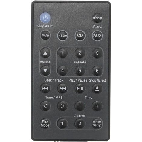 Ersatzfernbedienung für Bose Wave Musiksystem AWR1B1 AWR1B2 AWRCC1 AWRCC2 AWRCC3 (1/3)