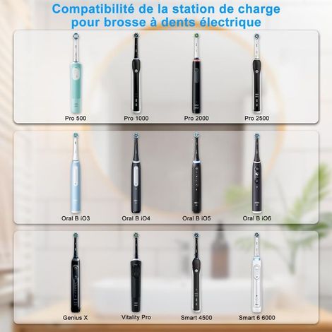Wandladegerät kompatibel mit elektrischen Zahnbürsten von Braun Oral-B, für Oral-B Genius, Pro, Vitality, Smart, IO-Serie IO2, IO3, IO4, IO5, IO6. EU-Stecker, kabelloses Ladegerät (1/4)