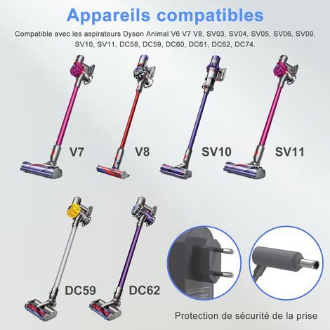 26,1-V-780-mA-Ladegerät für Dyson Animal V6, V7, V8 Absolute Staubsauger, Akku-Netzteil DC58, DC59, DC60, DC61, DC62, DC74, SV03, SV04, SV05, SV06, SV09, SV11 Motorhead Fluffy Extra Adapter (1/4)