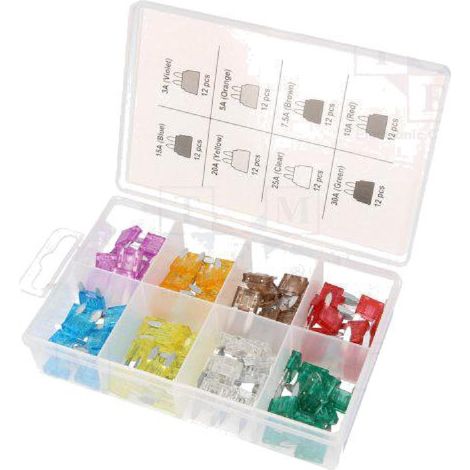 Kit 96 fusibles Mini 357.510152030A
