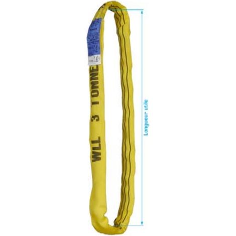 Elingue ronde textile sans fin 3T 2M PMS