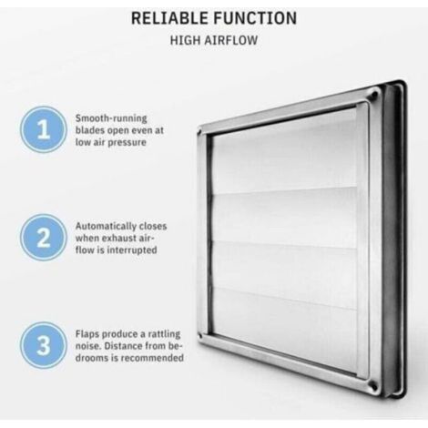 Grille De Ventilation - Inox 150 mm - Anti-Retour À Lamelles Mobiles - Fermeture Automatique - Pour Hotte Extérieure - 1 Pièce (1/4)