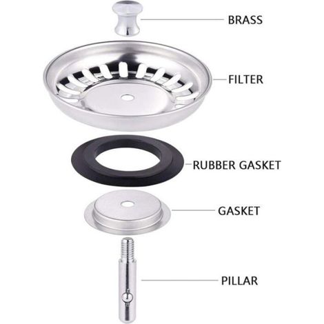Filtre Évier - Acier Inoxydable - Diamètre 78 mm - Pour Éviers Cuisine et Salle de Bain - 1 Pièce (1/4)