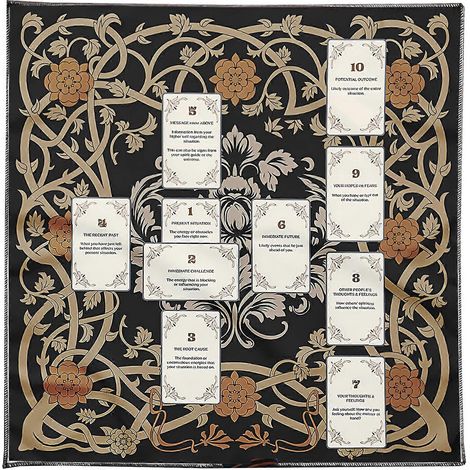 Nappe d'autel de tarot lavable en machine, compacte et pliée, pour la pratique du tirage de tarot, 50 x 50 cm (1/5)