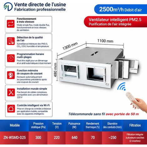 Système de ventilation VMC double flux 2500 m³/h avec échangeur d'air et contrôle indépendant 2500 réf 3108 40 kg – Livraison gratuite