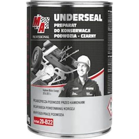 PREPARACIÓN DEL TREN DE RODAJE PARA CEPILLO 1 KG - BIS 20-B22