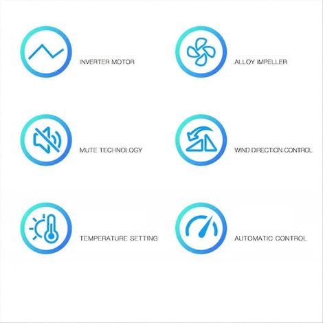 ACF-Serie Aquarium-Lüfter, leise, automatische Temperaturregelung, Zubehör für Meerwasseraquarien, EU-Stecker (1/5)