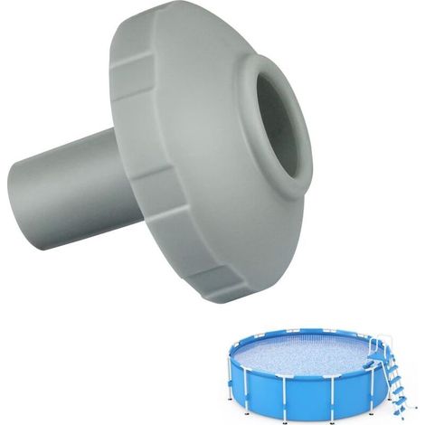 Adaptateur de tuyau pour piscine hors sol – raccord universel en PVC résistant pour skimmer, pompe et filtre – lot de 2 pièces (1/5)